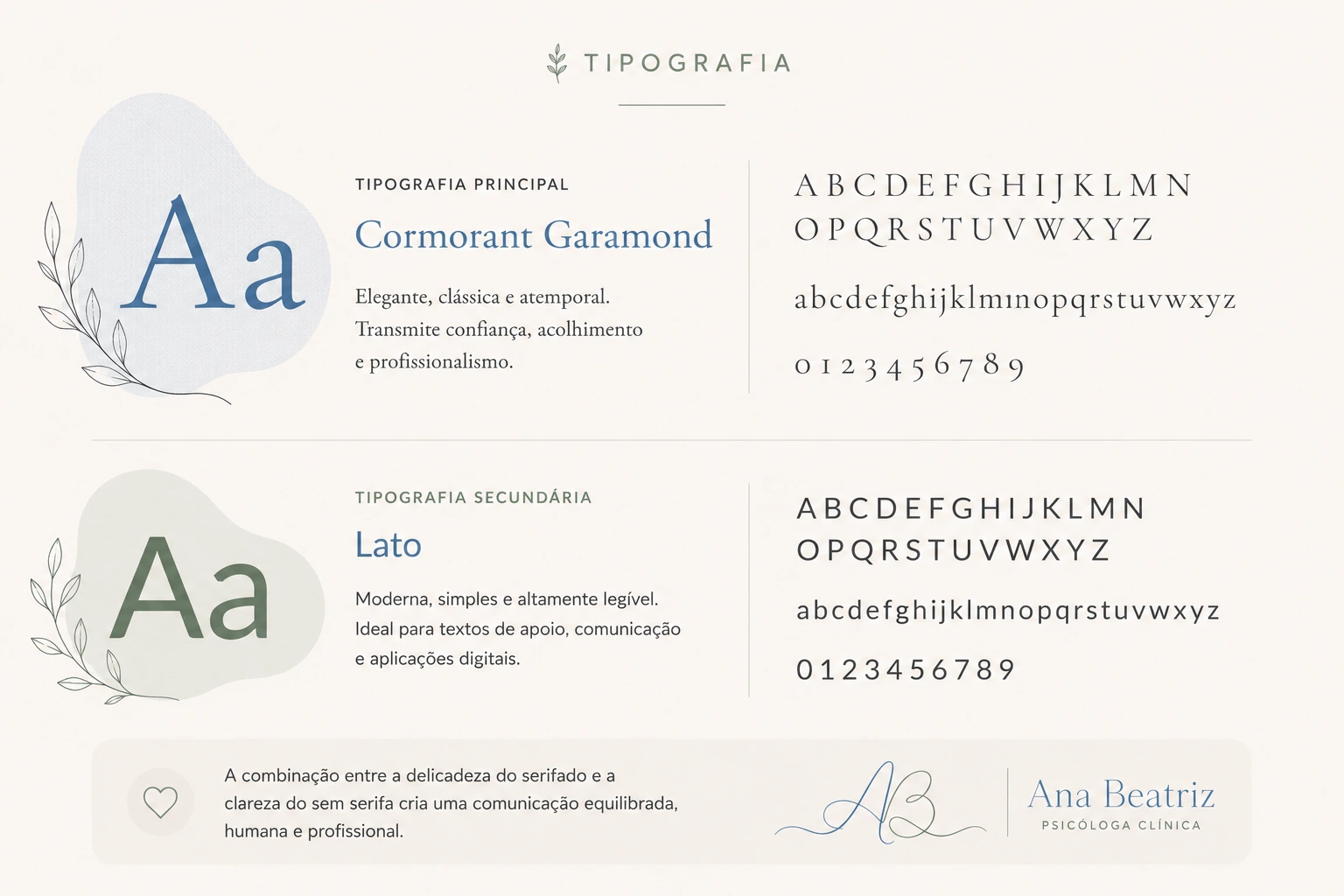 Tipografia principal e secundária da identidade