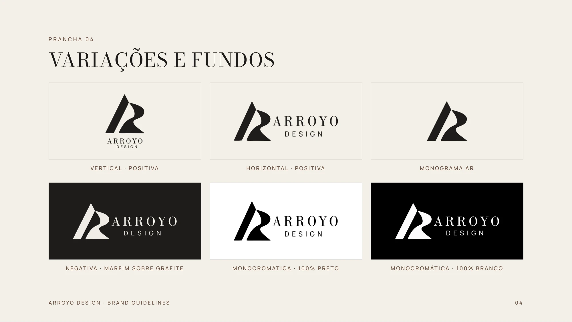 Manual: variações e fundos do logo