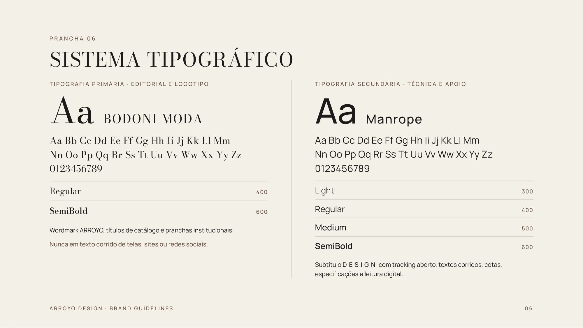 Manual: sistema tipográfico